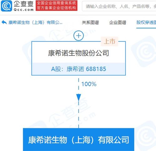 康希诺于上海成立新公司,注册资本3亿元