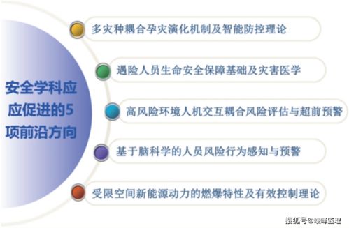 一文读懂院士提出的矿业安全领域 十四五 学科方向