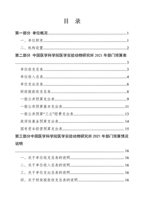 中国医学科学院医学实验动物研究所2021年部门预算